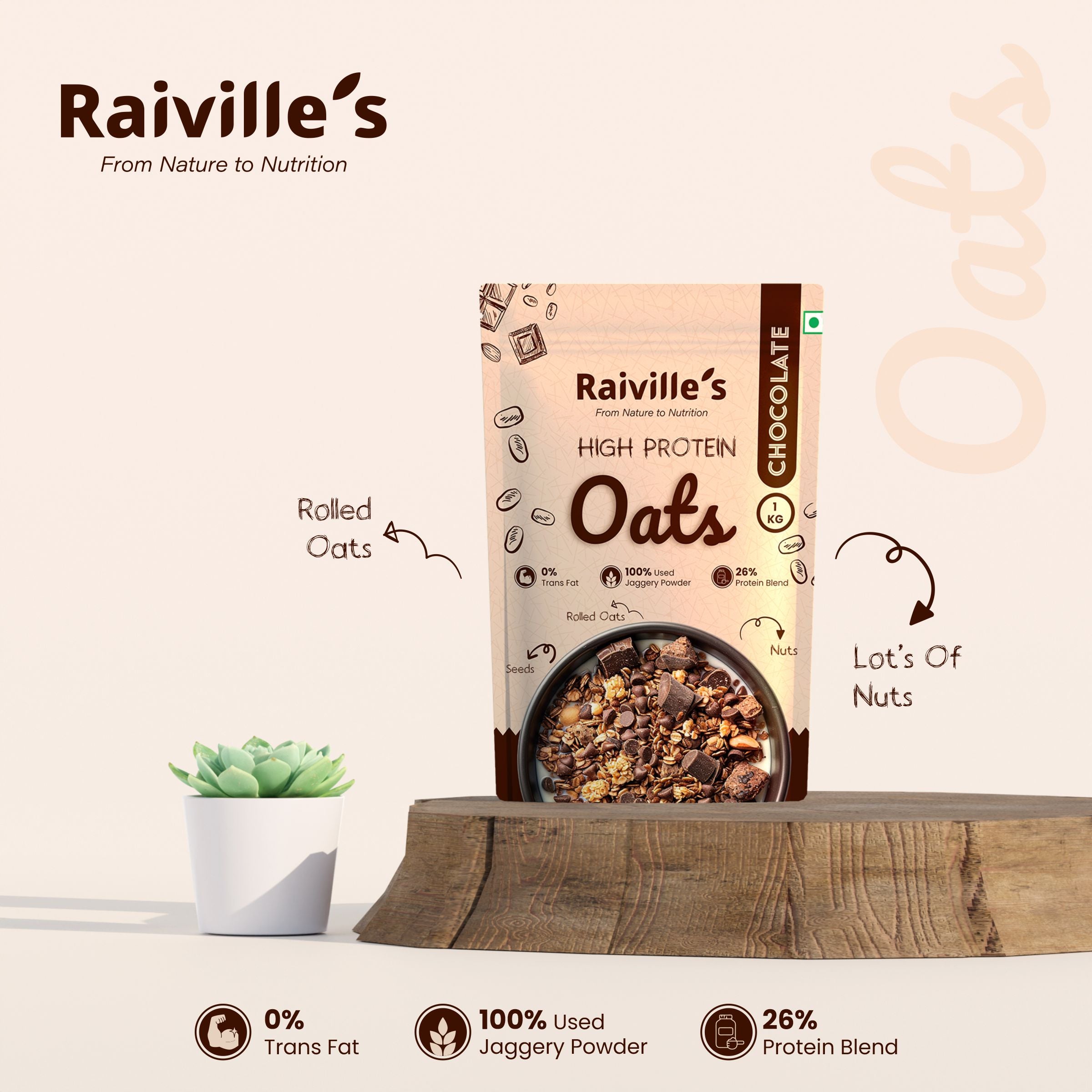 Chocolate Oats