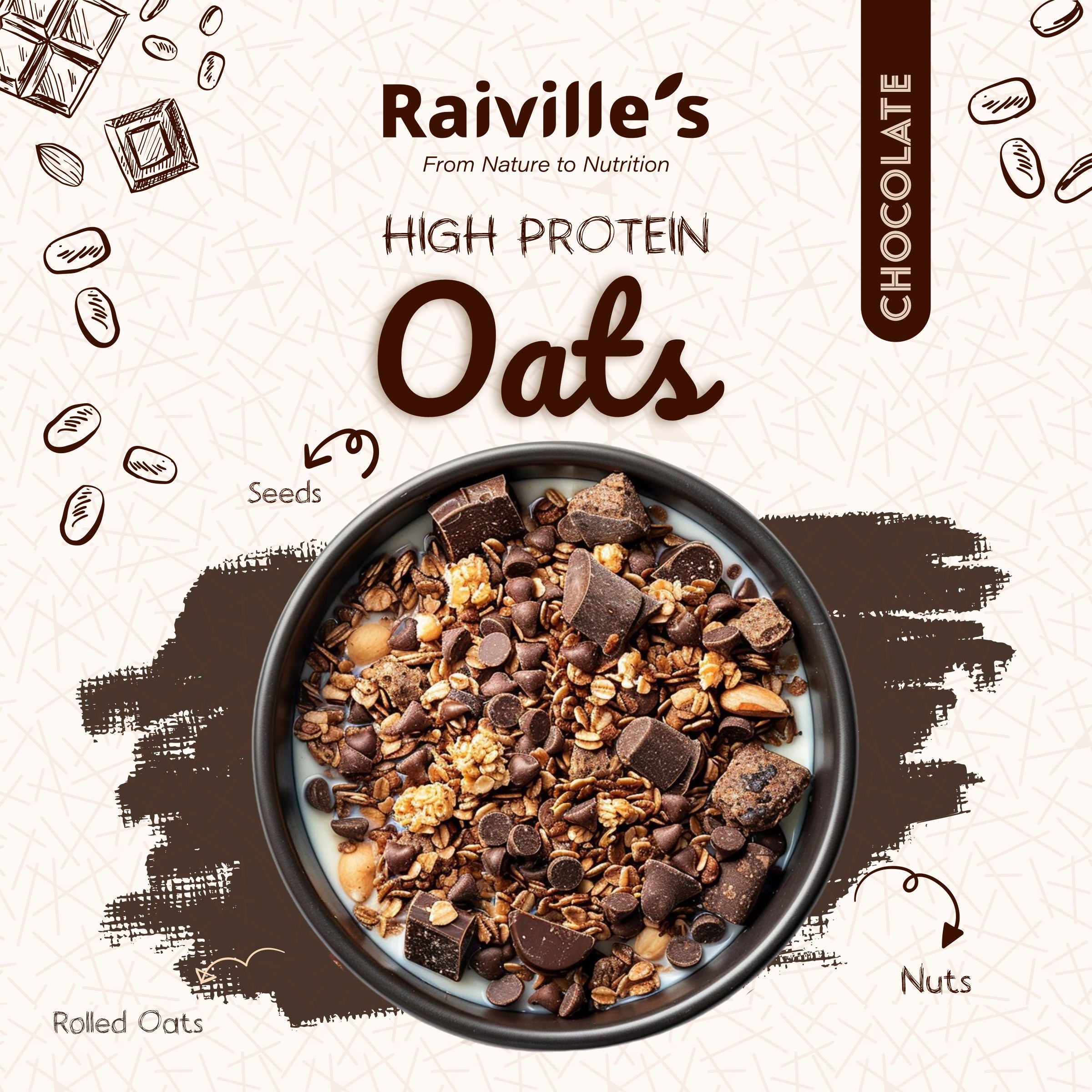 Chocolate Oats