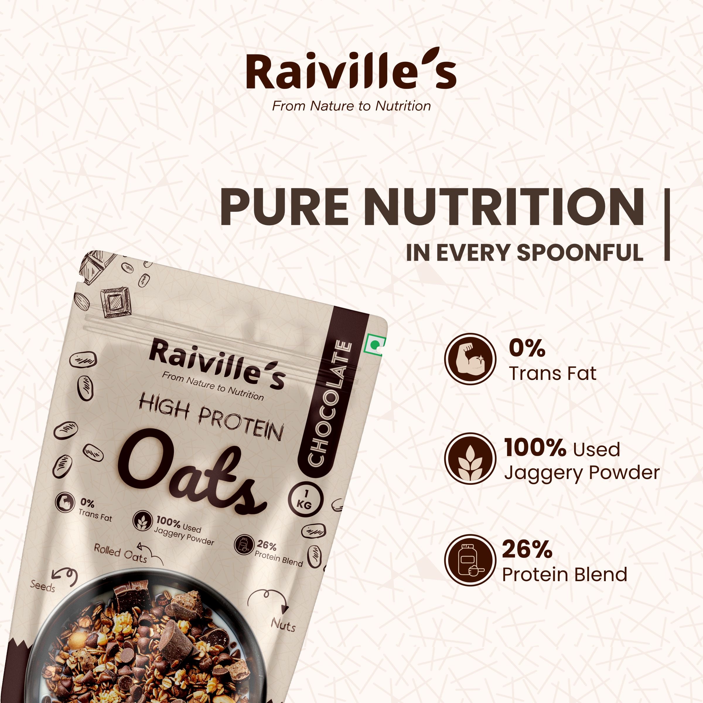 Chocolate Oats