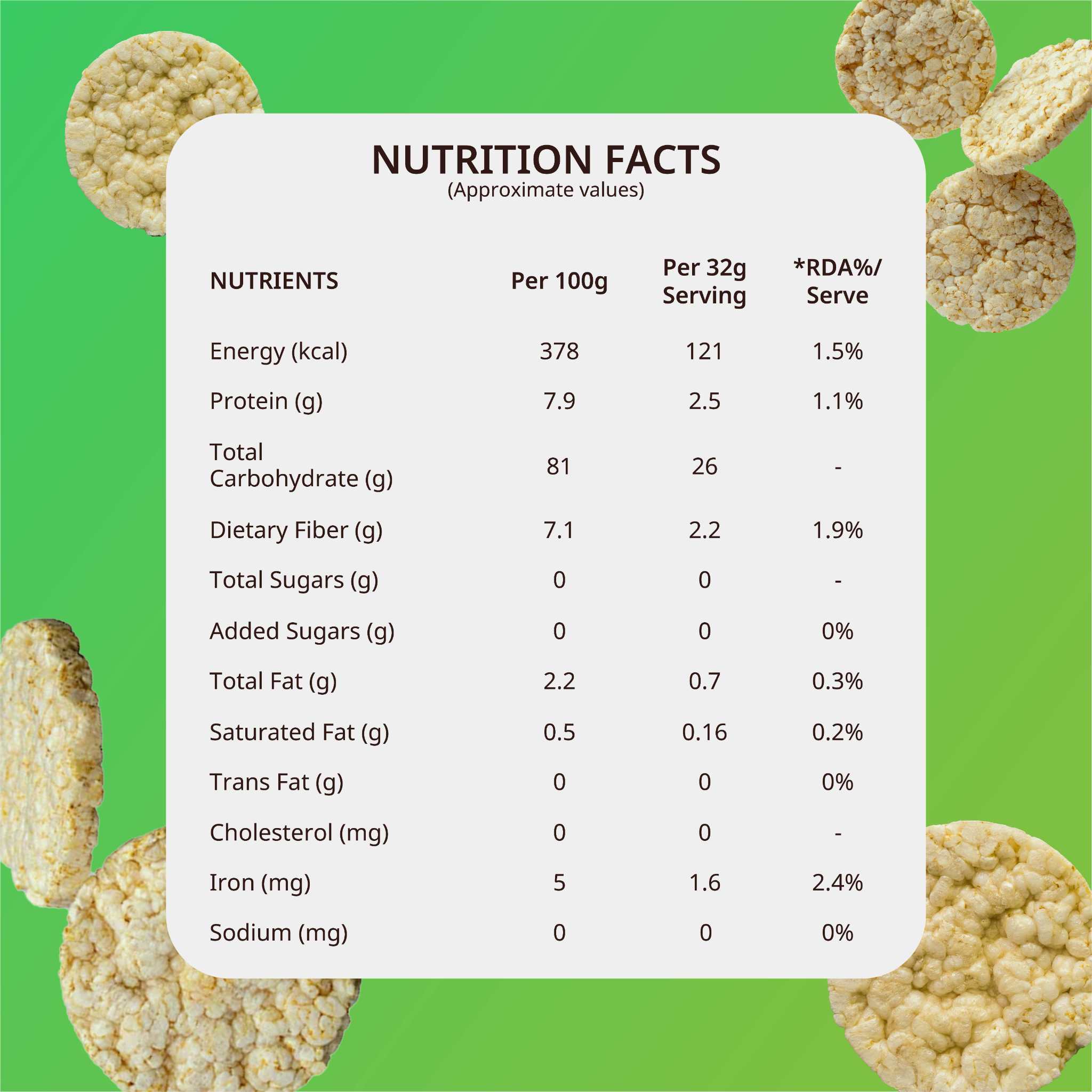 Unsalted Rice Cakes